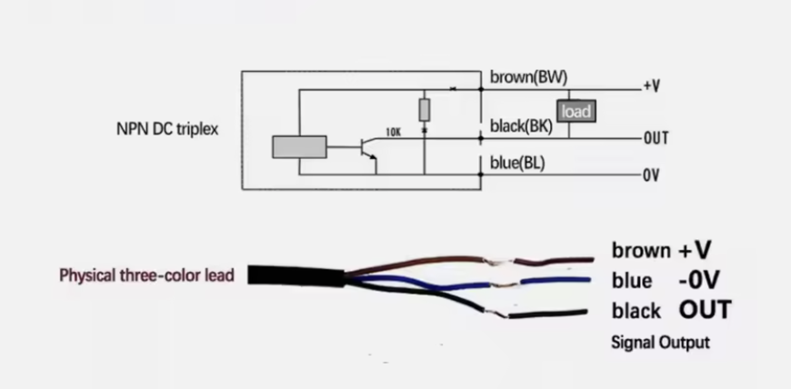 Inductive Proximity Sensor