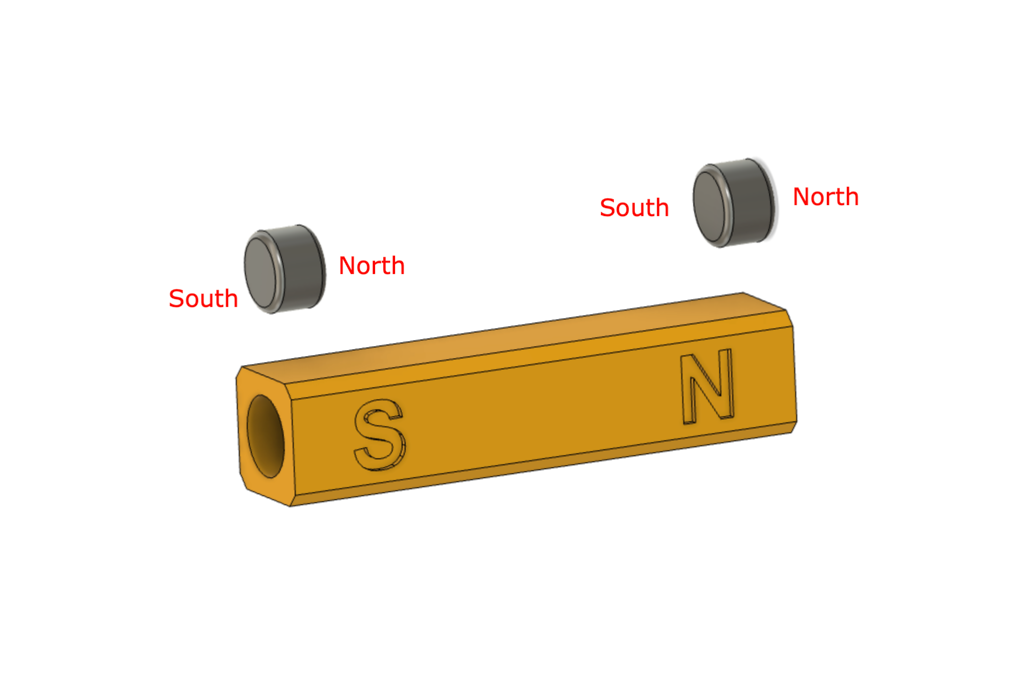 Magnet Orientation Tool